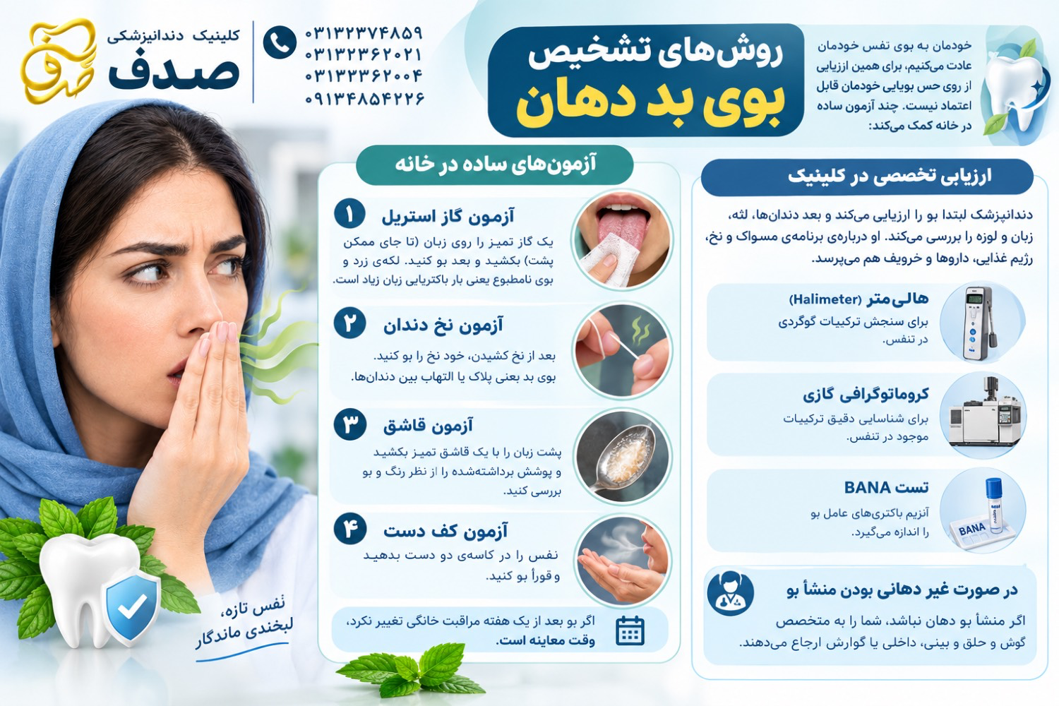 روش‌های تشخیص بوی بد دهان