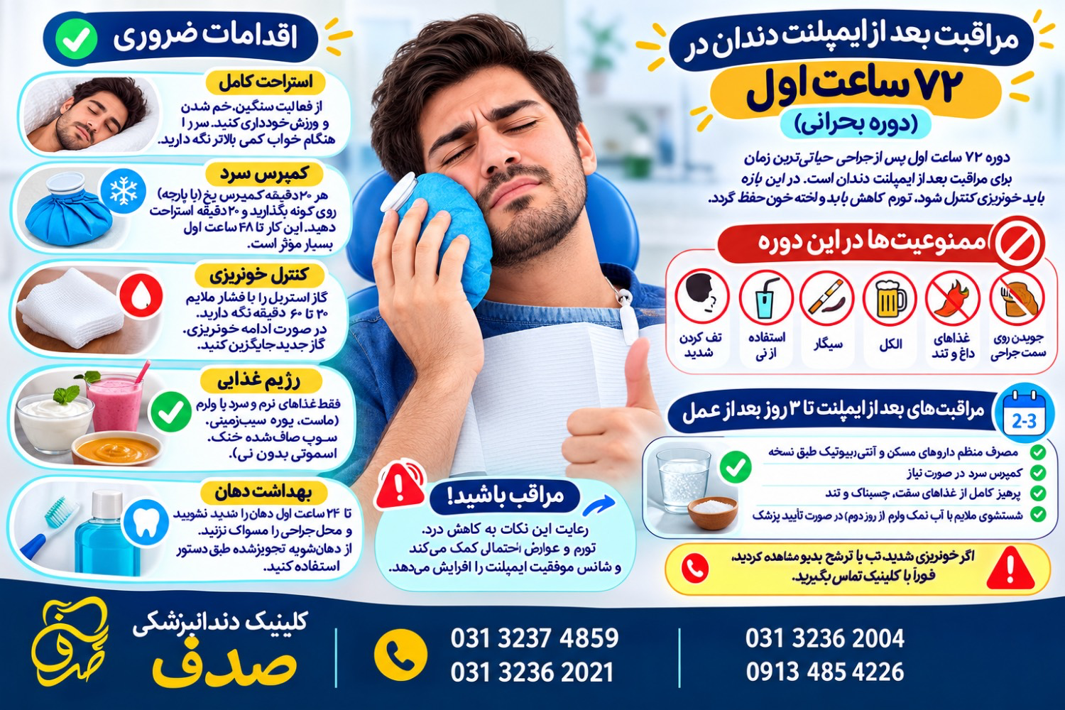 مراقبت بعد از ایمپلنت دندان