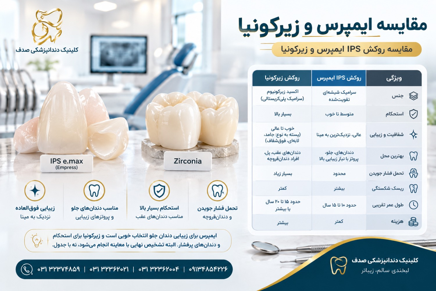 مقایسه روکش IPS ایمپرس و زیرکونیا