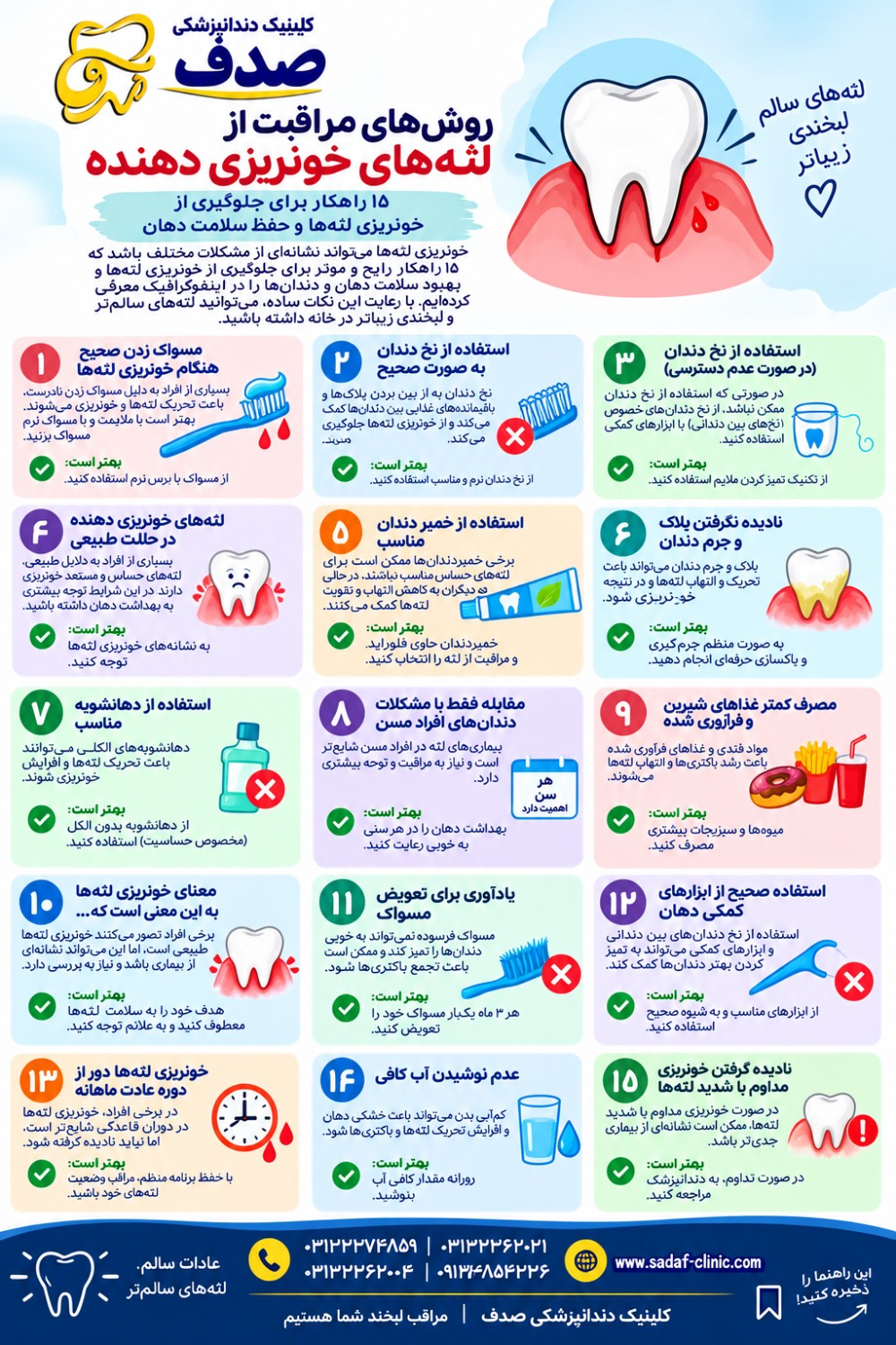 علت خونریزی لثه